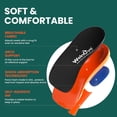 thumbnail image 3 of Welnove Gel Heel Cushion Orthotic Insole With Arch Support, Plantar Fasciitis & Achilles Tendonitis Relief, for Women & Men, 1 Pair, 3 of 9