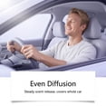 thumbnail image 4 of Car Solid Air Freshener Long Lasting Nostalgic Scent Auto Interior Odor Eliminator Vent Deodorizer 100ml, 4 of 9