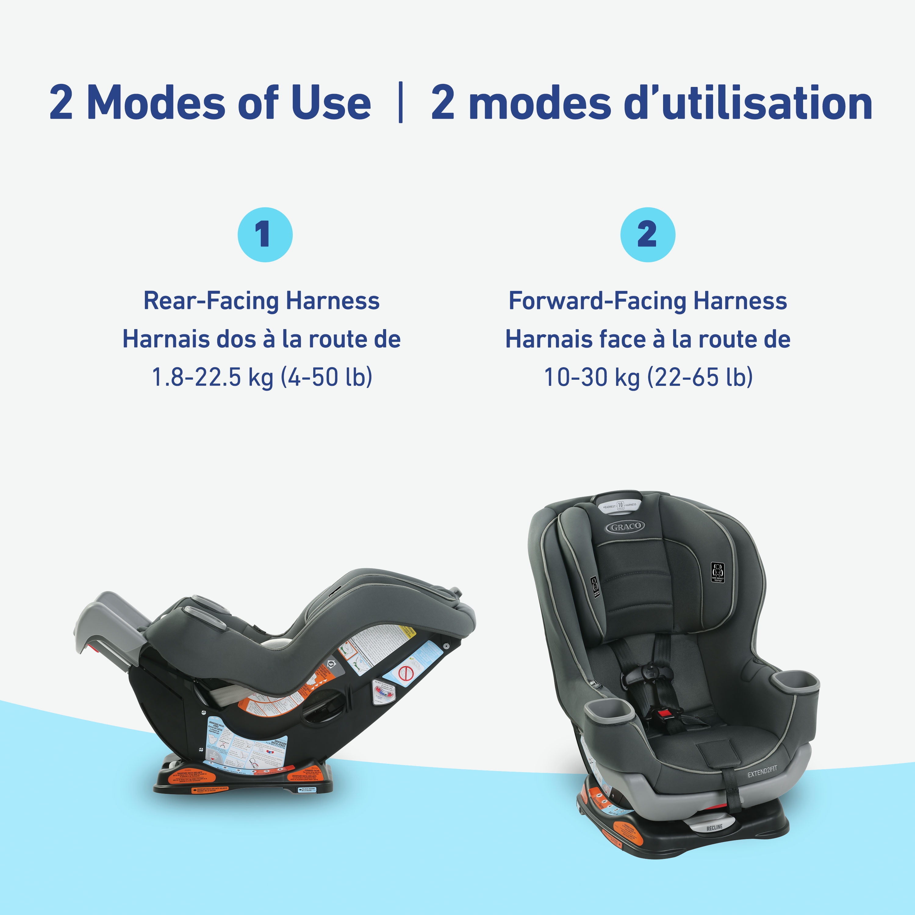 Graco Extend2Fit 2-in-1 Convertible Car Seat, 1.8-30 kg (4-65 lb), Forward & Rear-Facing, Carter
