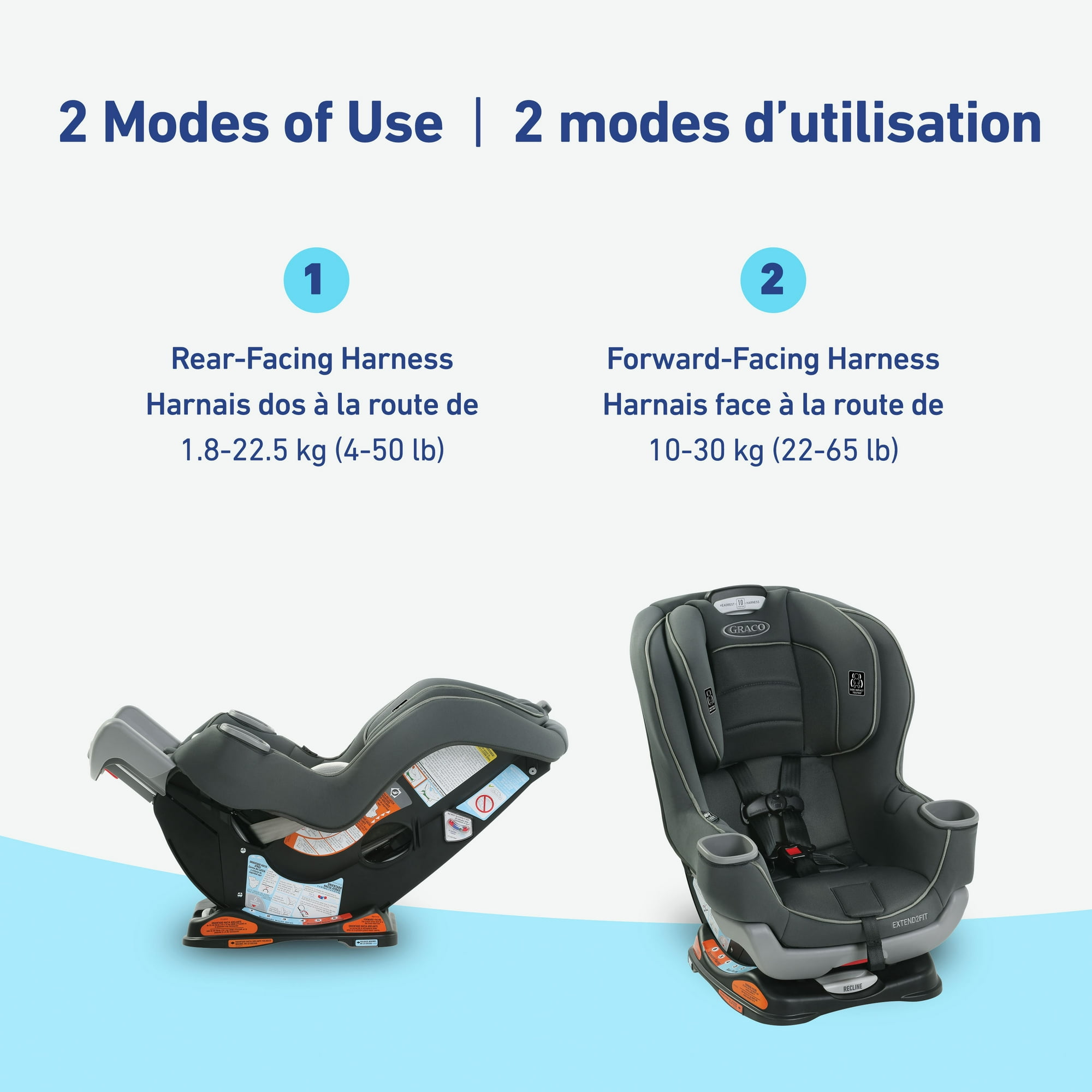 Graco Rear Facing Weight Rear Facing Car Seat Graco Extend2fit