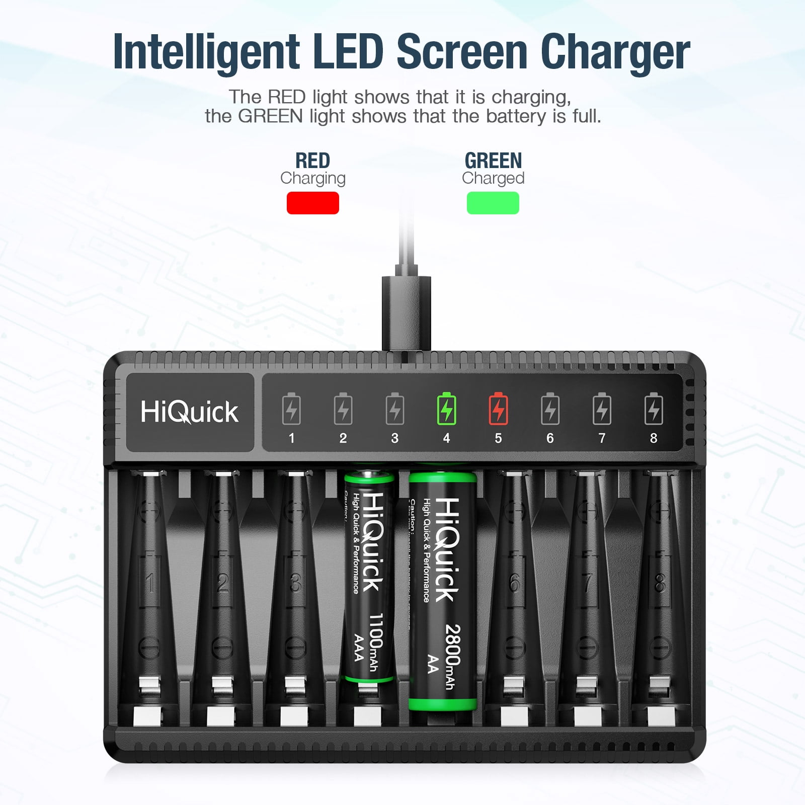 Rechargeable AA Batteries 2800mAh (8 Pack) + 8-Bay Fast Charging Battery Charger for AA AAA NIMH NiCd Battery