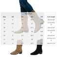 thumbnail image 3 of PBFRDSJ Women's Casual Round Toe Mid Calf Cowboy Boots Western Suede Cowboy Mid Calf Boots for Women Outdoor Daily Wear, 3 of 8