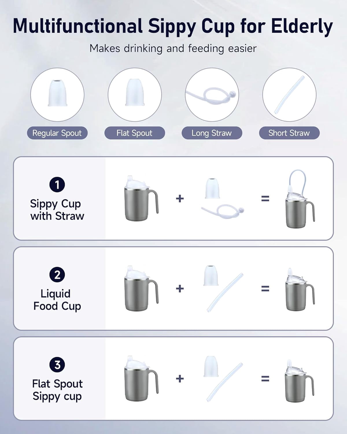 ABCISI Multifunctional Adult Sippy Cup for Elderly Spill Proof - Easy to Grasp Handles, Precise Liquid Control- 15oz Stainless Steel Sippy Cup with Straw, No Spill Cups for Elderly, Seniors (Grey)