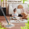 thumbnail image 6 of Cordless Electric Spin Mop with Water Sprayer, Self-Propelled for Hardwood & Tile Floors, Adjustable Handle, 300ml Tank, 2500mAh Battery, Quiet Cleaning, Pink, 6 of 10
