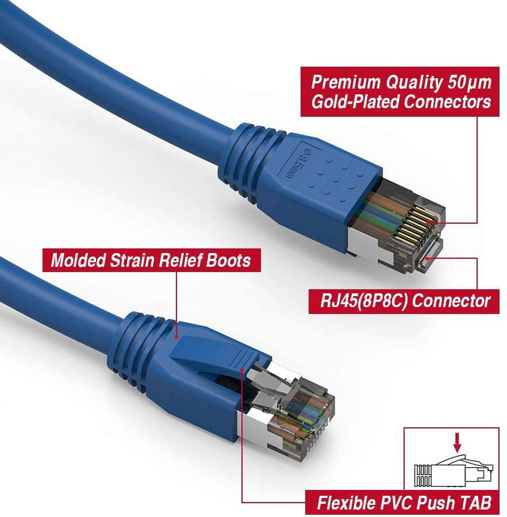 Nippon Labs 60CAT8-3-24BU Cat 8 Ethernet Cable 3 feet - Blue | 2GHz, 40G, 24AWG, S/FTP
