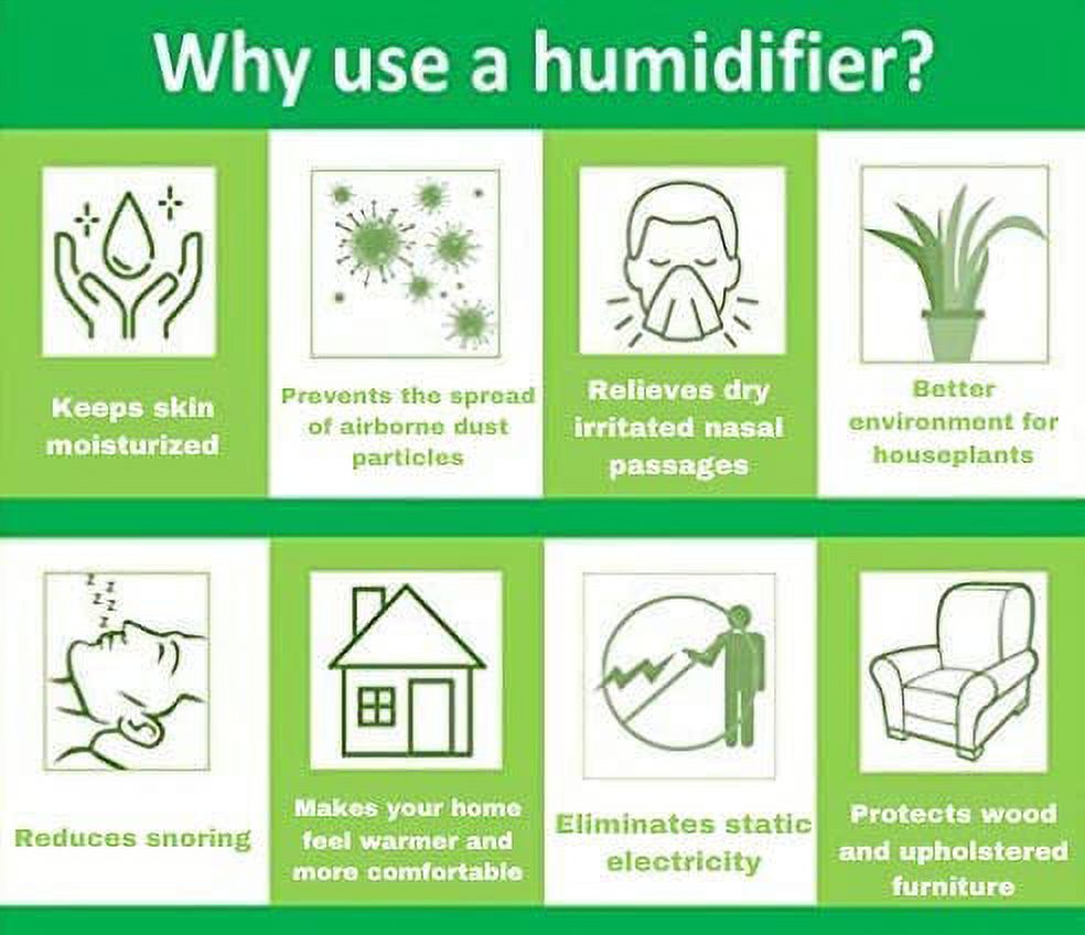 3 Humidifier Filter for Essick Air 696-400, 697-500HB