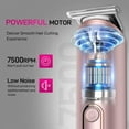 thumbnail image 3 of PRITECH Bikini Trimmer for Women - Painless Electric Razor for Sensitive Skin with Recharge Dock, Waterproof Wet & Dry,Rose Gold, 3 of 8