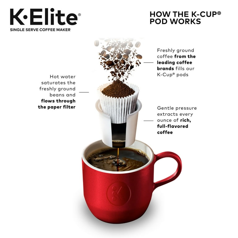 Keurig K-Elite Coffee Maker w/ My K-Cup, Filter, and 40 K-Cup Pods