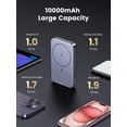 thumbnail image 4 of Batería externa magnética UGREEN de 10.000 mAh con soporte PD de 20 W, 4 of 8