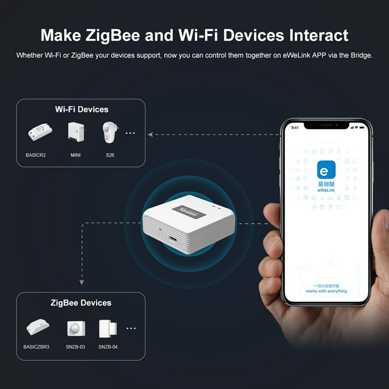 SONOFF Zigbee Bridge Gateway Smart Home Hub Zigbee 3.0 Wireless Remote  Controlle