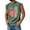 Army Green, variant on Men's America 250th Anniversary Graphic Tank Top, USA 1776-2026 Vertical Flag Print, Casual Fashion Sleeveless Independence Day Top