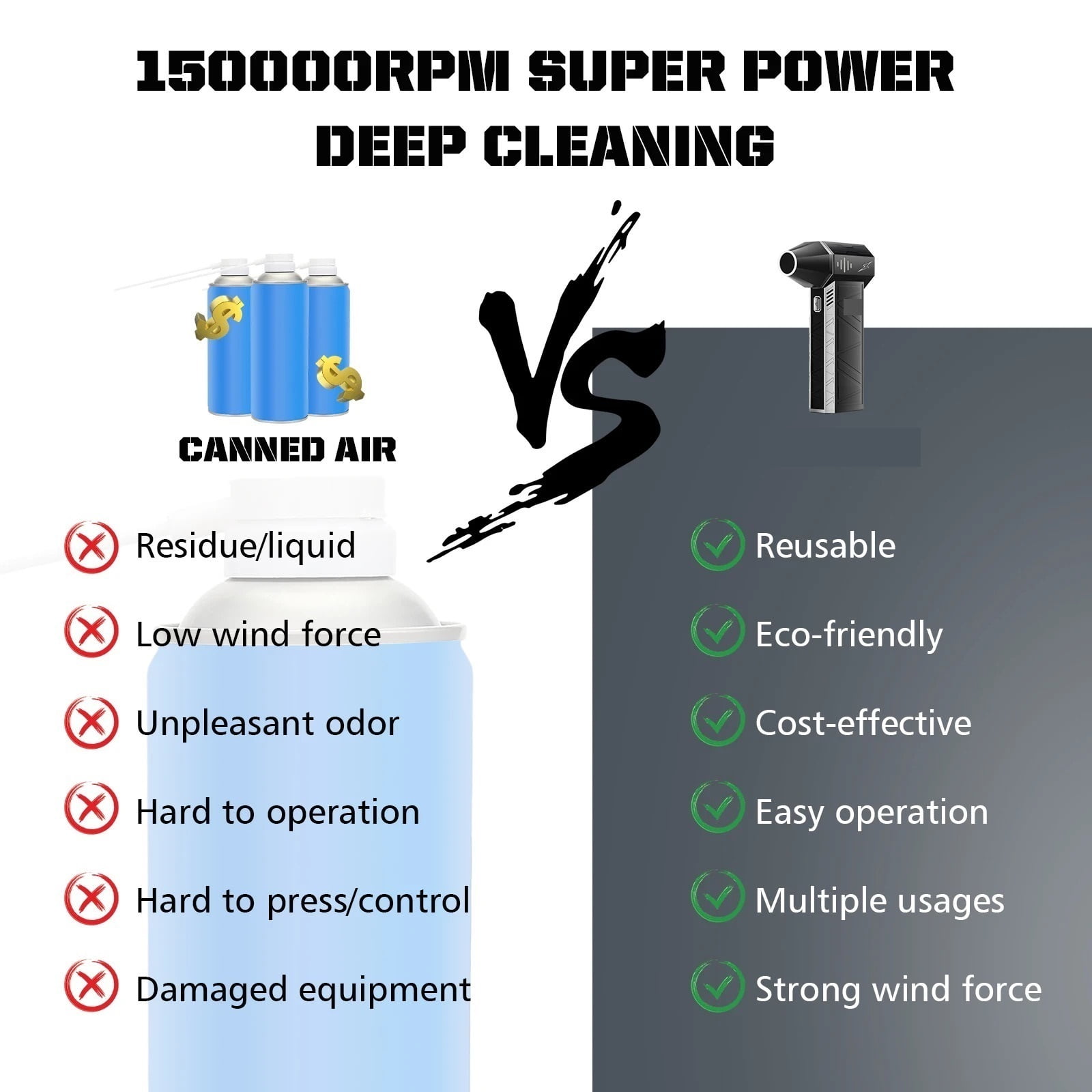 Mini Handheld Turbo Jet Fan-150000RPM Powerful Compressed Air Duster For Car Dryer/PC/Home-Industrial Duct Blower