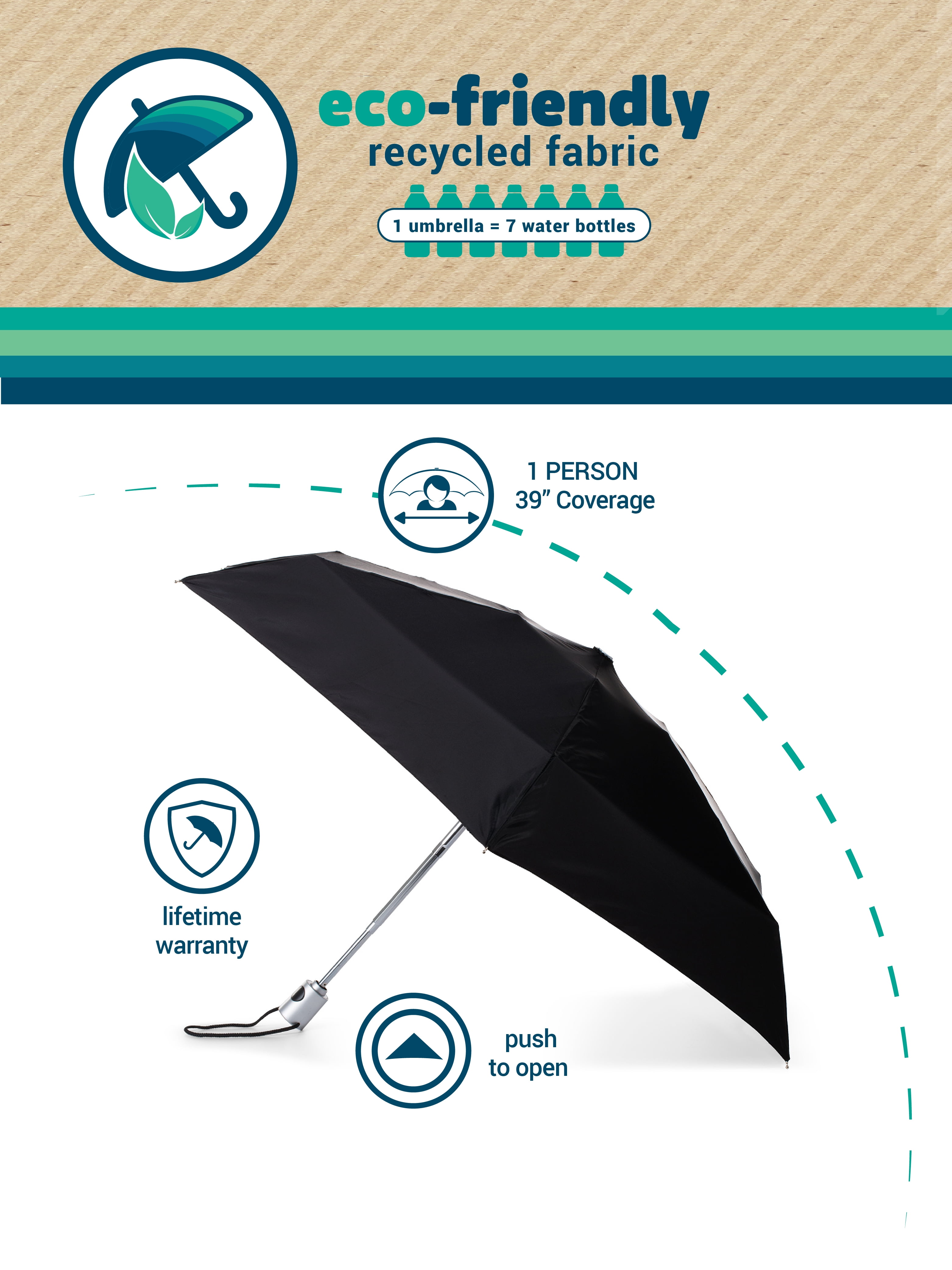 Totes Recycled Canopy One-Touch Auto Open Ultra Compact Mini Travel Rain Umbrella with Carrying Case Geo