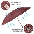thumbnail image 4 of G4Free 54/62 inch Windproof Inverted Umbrella, Reflective Stripe Double Canopy, Automatic Open/Close, Compact for Travel, 10 Ribs Rain Protection, 4 of 10