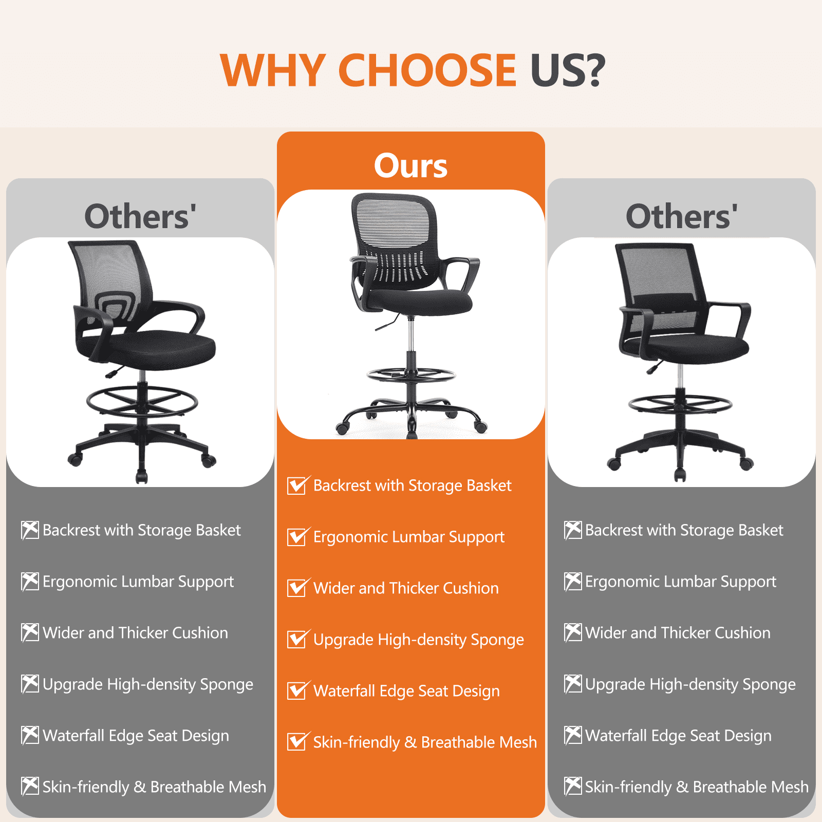 MAYEERTY Ergonomic Office Chair for Standing Desk with Adjustable Height, Computer Desk Chairs, Fixed Handrail, Black