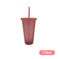 thumbnail image 4 of Advancent Vaso para beber con tapa y pajita Botella reutilizable de plástico PP PP para batido de jugo de café de bebida fría Mostrada Rosa claro 710ml Advancent HA007952-05, 4 of 5