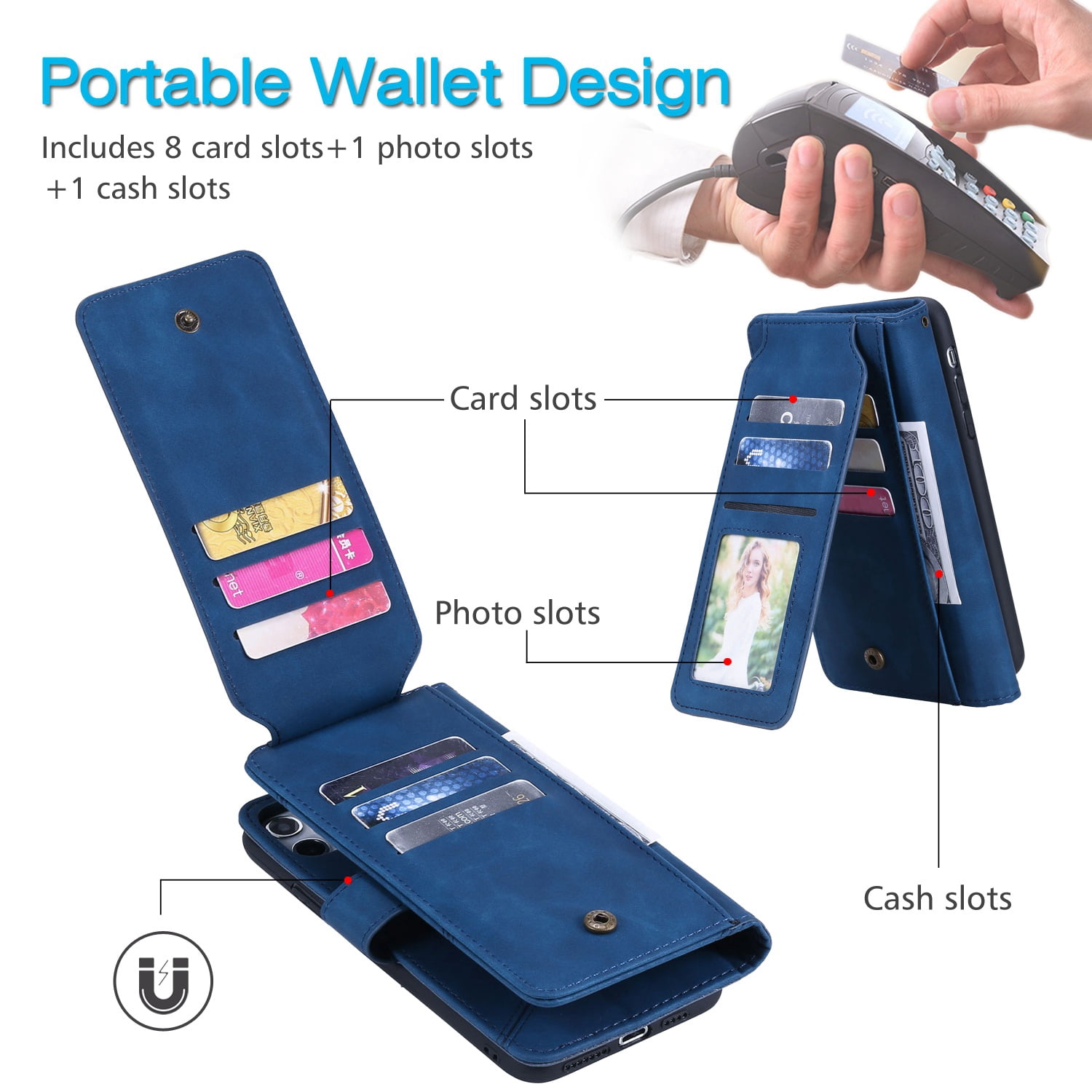 ETFAST Wallet Card Slot Flip Zipper Leather Phone Case For Samsung Galaxy S24 Ultra S24Plus S23 Ultra S23Plus S23FE S22 Ultra S21 Ultra S20 S10 S9 Leather Phone case