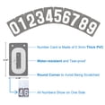 thumbnail image 3 of GOGO Scoreboard Flip Score Keeper Bulk for Basketball Game, Portable Scoreboard Up to 99 - Blue, 3 of 7