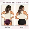 thumbnail image 3 of Bloomypink Bloomyfit Leak Proof Underwear for Women, Bloomyfit High Waist Incontinence PantiesTummy Control Panties, 3 of 7