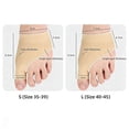 thumbnail image 5 of Tuscom 1Pcs Enhanced Bunion Corrector Foot Protection Cover - Toe Separator Sleeve with Built-In SEBS Cushion Pad for Hallux Valgus Relief, Breathable Ergonomic Bunion Guard for Men Women, 5 of 7