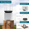 thumbnail image 4 of 5-in-1 Wi-Fi Weather Station Display &Wind Speed and Direction Rainfall Weather Forecasts Temperature Humidity US PLUG, 4 of 6