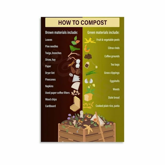 Composting Tips Health Think Green Self Help Poster (8) Canvas Painting Posters And Prints Wall Art for Living Room Bedroom Decor