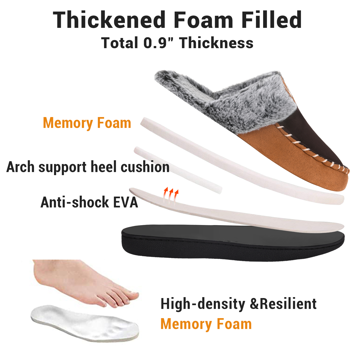Vonmay Women's Fuzzy Moccasin Memory Foam Slipper photo 3