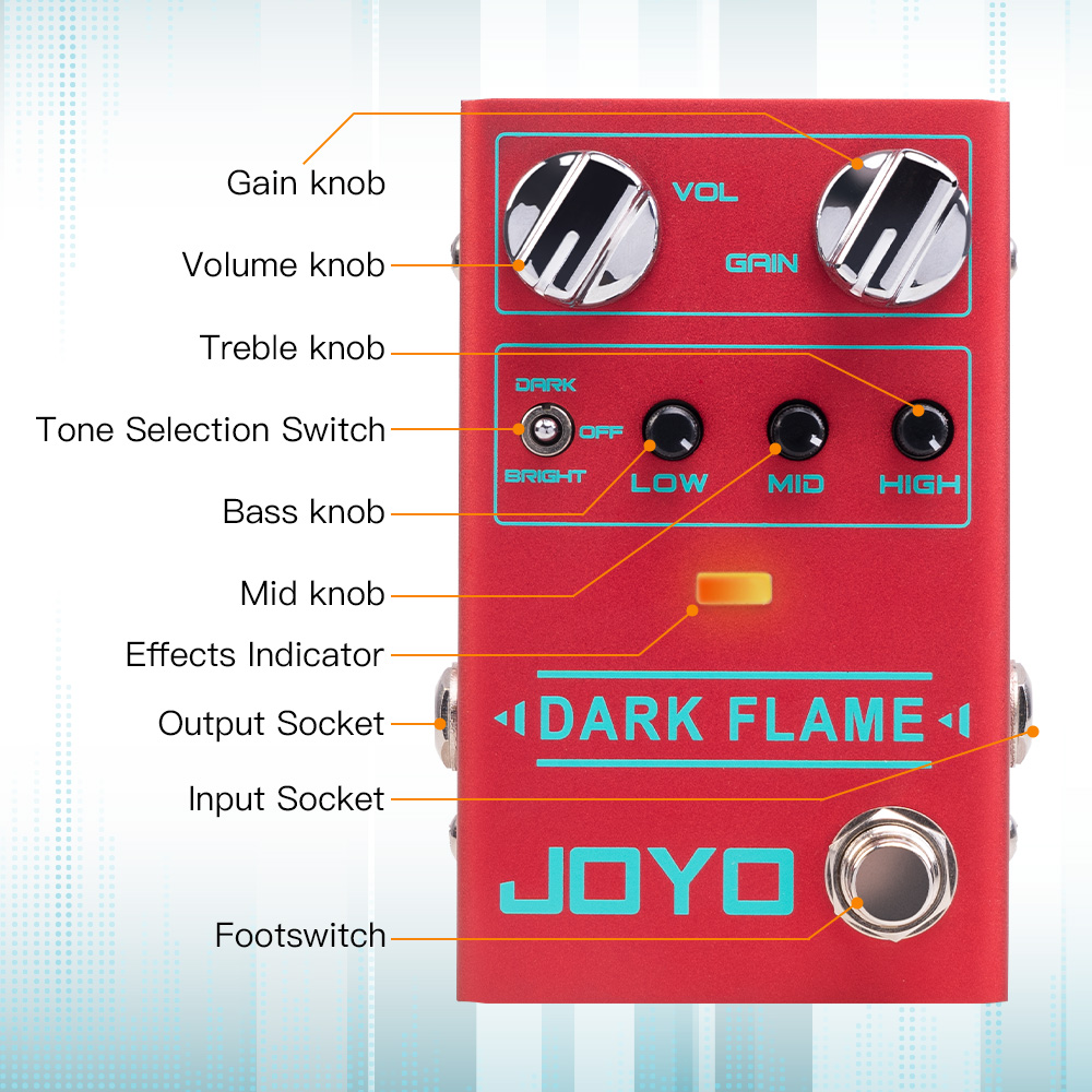 JOYO R-17 Distortion Guitar Pedal High Gain Metal Tone 3 Type of Distortion 3-Band EQ