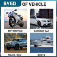 thumbnail image 1 of Polysiloxane And Nano Materials Anti-scratch 9h Car Liquid Universal Glass Coating Set Ceramic Coat Super Hydrophobic DurableBRussian Federation He Qiyong unisex, 1 of 1