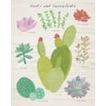 thumbnail image 2 of Wild Apple Portfolio 12x14 Gold Ornate Wood Framed with Double Matting Museum Art Print Titled - Succulent and Cacti Chart III on Wood, 2 of 4