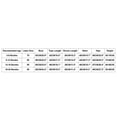 thumbnail image 3 of Mercatoo Fashion&nbsp;Little Child&nbsp;Bodysuits for Baby Boys Gentleman Suit Bow Tie Shirt Suspenders Shorts Outfit Set, 3 of 8