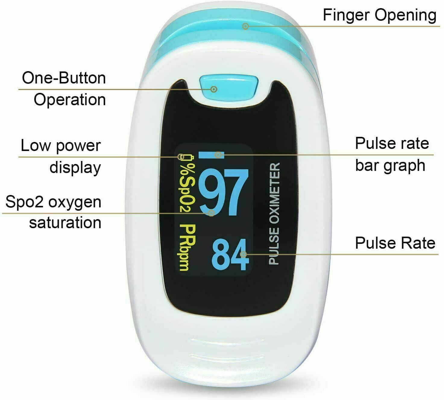 Blue Color OLED Pulse Oximeter Fingertip 4 direction display with Hanging rope
