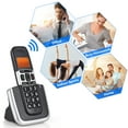 thumbnail image 4 of Bisofice Telephone set,Family - Hands-free Calls Intercom Support 5 Function 16 3 Lines Office Business 2 2 Intercom Conference Call Mute Function Business Family Set Block With Lines Display, 4 of 7