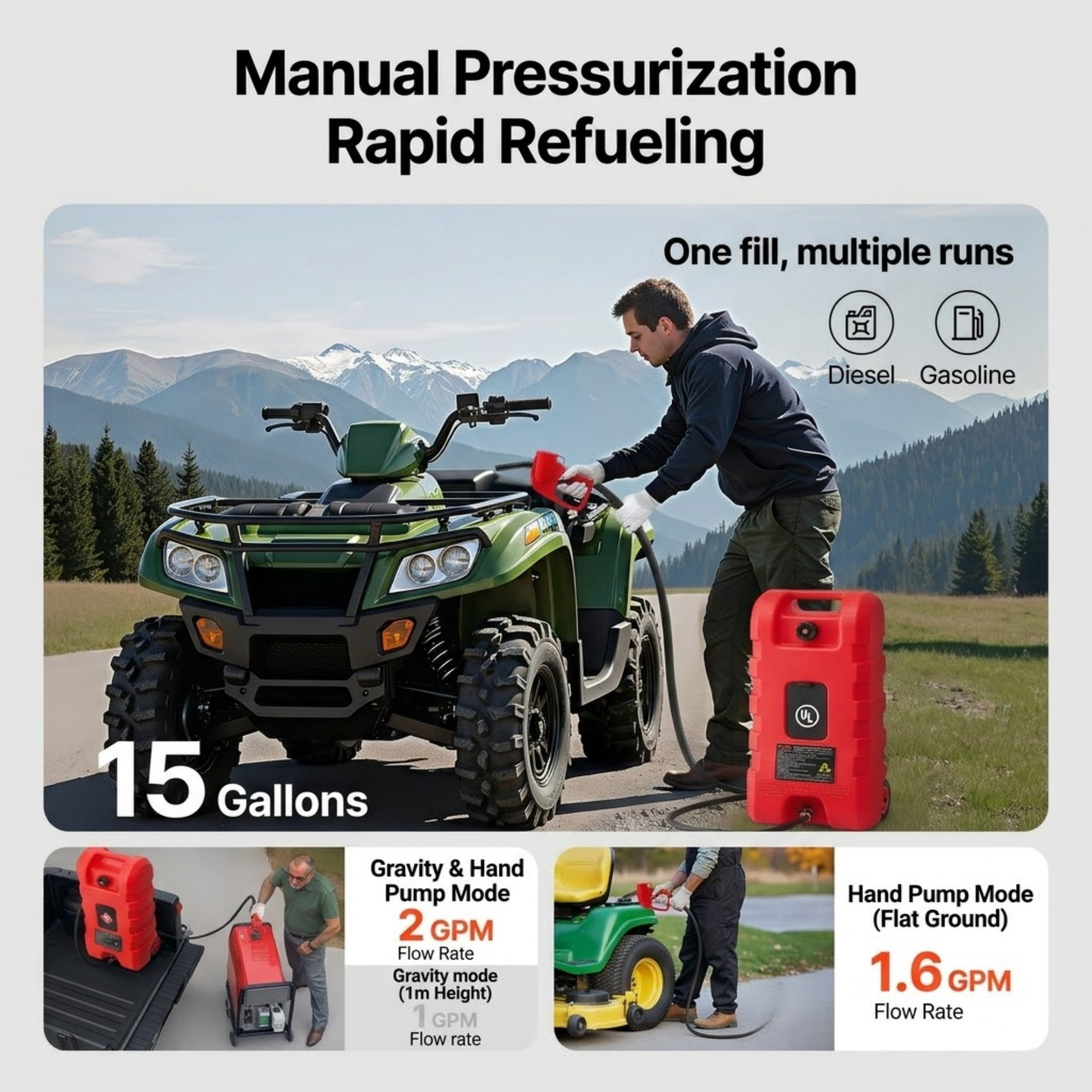 15 Gallon Fuel Caddy, Portable Gas Tank with Gravity & Hand Pump Modes, 10ft Hose and Wheels, Gasoline & Diesel Container for Boats and ATVs