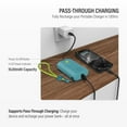 thumbnail image 2 of Champ Portable Charger, 10,000mAh Power Bank Fast Charging, 20W Dual USB-C Battery Pack with Cable, Travel Essential Power Bank for iPhone Laptops Galaxy Tablet Pixel iPad Macbook Kindle Airpod, 2 of 8