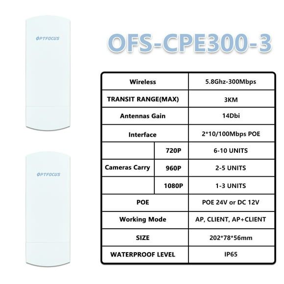 2PACK 300Mbps 3KM 14Dbi Point To Point Wireless Bridge IP65 Outdoor CPE 2.4G 5Ghz WIFI Amplificador Booster Extender 5.8G 300Mbps 3KM US PLUG