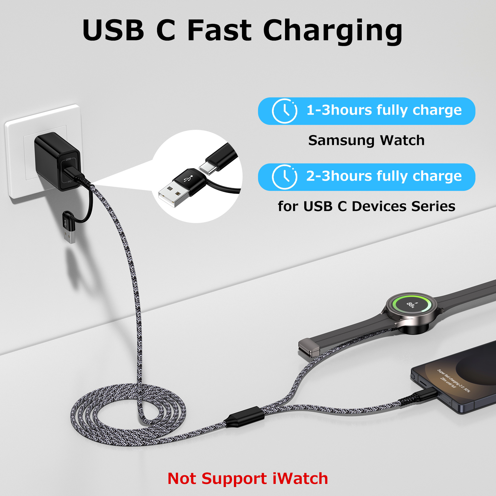 2 in 2 USB C Watch Charger,2Pack Type C Charger Block w/ Type C Charger Cable Cord 6FT USB C Fast Charging Dock Stand Replacement Wireless Magnetic USB Type C Watch Charger Pad Compatible for Samsung