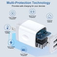thumbnail image 6 of Fast Charging Block, 3 Pack USB Wall Charger with 10FT Type C Charging Cable USB C Cable, Dual Port Phone Charger, Android Charger Block USB Brick Charging Station USB Charger Block[White], 6 of 9