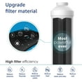 AQUACREST 5 Years Capacity Inline Water Filter for Refrigerator with