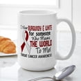 thumbnail image 6 of CafePress - Throat Cancer Meansworldtome2 Large Mug - 15 oz Ceramic Large White Novelty Mug, 6 of 6
