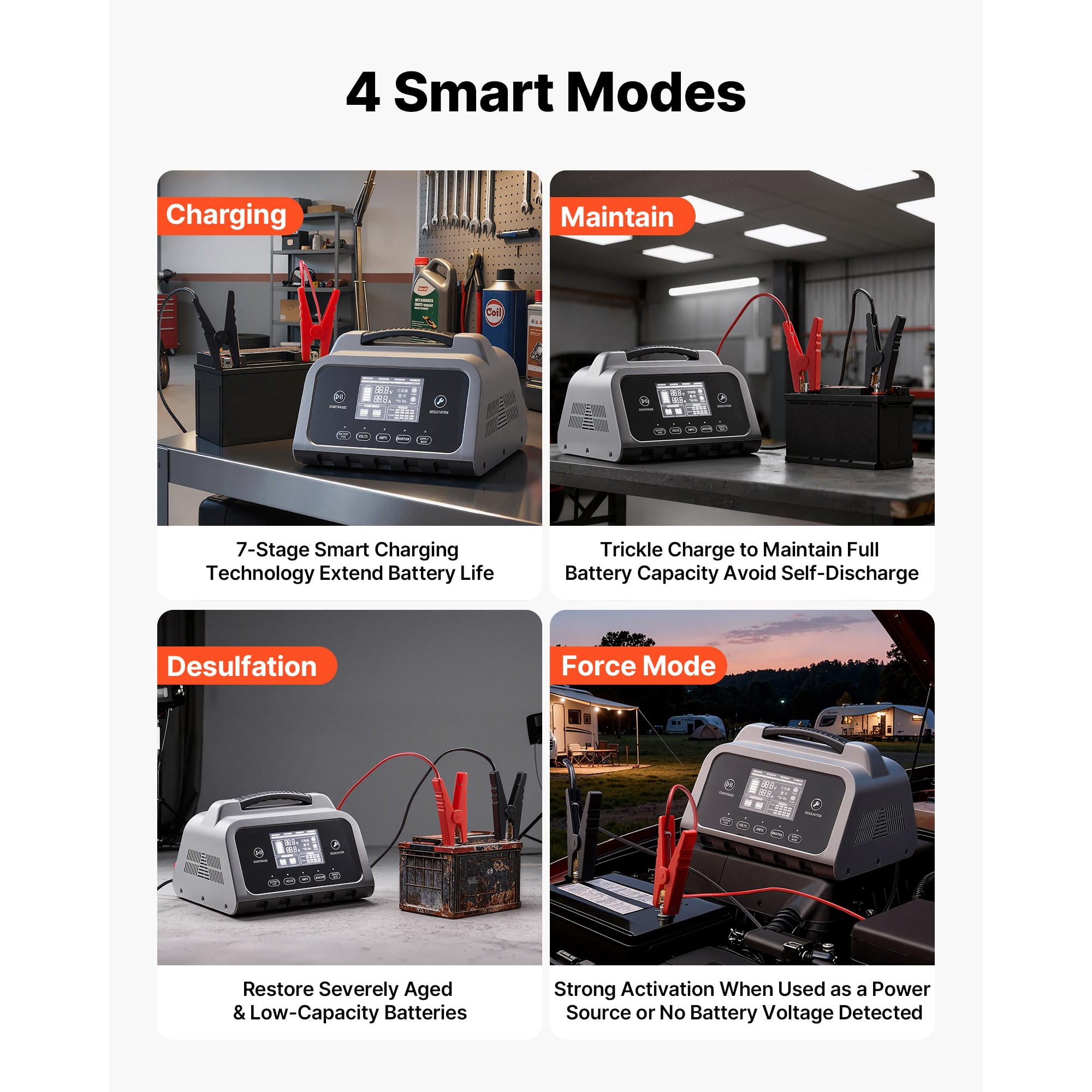 KFFKFF Smart Battery Charger, 25A, Compatible with 6V, 12V, and 24V Lithium LiFePO4 and Lead-Acid Batteries (Gel/AGM), Features LCD Display, Trickle Charging, and Desulfation, Suitable for Cars