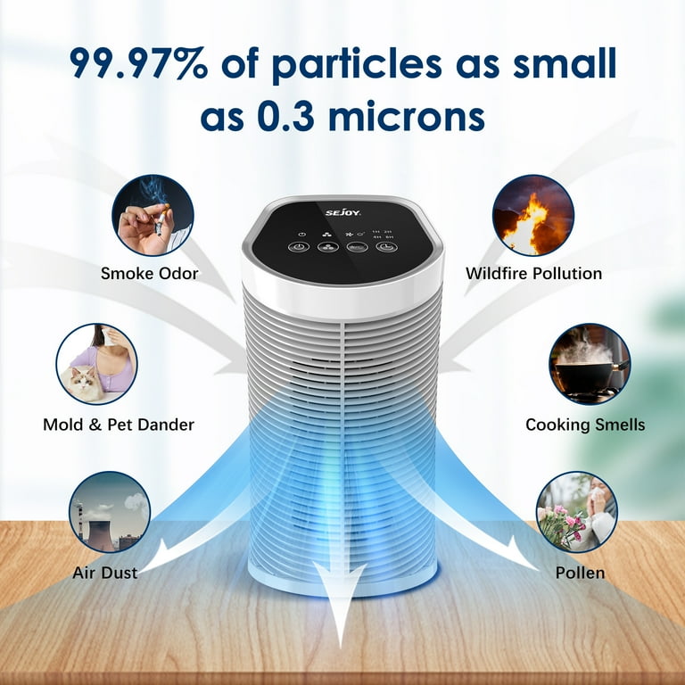 200 sq ft air purifier outlet