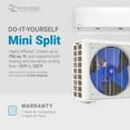 thumbnail image 2 of MRCOOL 18,000 BTU DIY Ductless Mini-Split Smart Control Air Handler & Condenser, 230V, 2 of 12