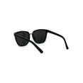 thumbnail image 4 of Womens Luxury Inset Lens Horn Rim Plastic Designer Sunglasses All Black, 4 of 4