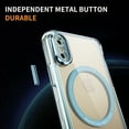 thumbnail image 3 of Magnetic for iPhone XS/X Case, [Fit for MagSafe] [Never Yellowing] [Military Grade Rugged Durable Protection] Back Slim Clear Wireless Charging Shockproof Premium Phone Case,Blue, 3 of 7