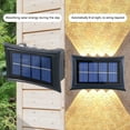thumbnail image 3 of Apmemiss Home Decor Bedroom Clearance LED Outdoor Solar Lights, Land-scape Spotlights, Garden Lights, Wireless Solar Powered Outdoor Lights/Lighting for Yard, Walkway House Decor, 3 of 6