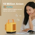 thumbnail image 4 of Yeacher Mini Air Cooler Home Use USB Rechargeable Water Cooling Fan Portable Desktop Anion Air, 4 of 8