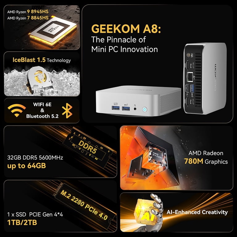 GEEKOM A8 AI Mini PC, AMD Ryzen 9 8945HS 8 Cores Max 5.2GHz, 32GB