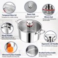 thumbnail image 3 of GFDYREE 6 Quart Stock Cooking Pot, Tri-Ply Stainless Steel Stockpot with Lid for Induction Gas Electric Stoves, Transparent Cover & Double Riveted Handles, Heavy Duty & Dishwasher Safe, 3 of 7