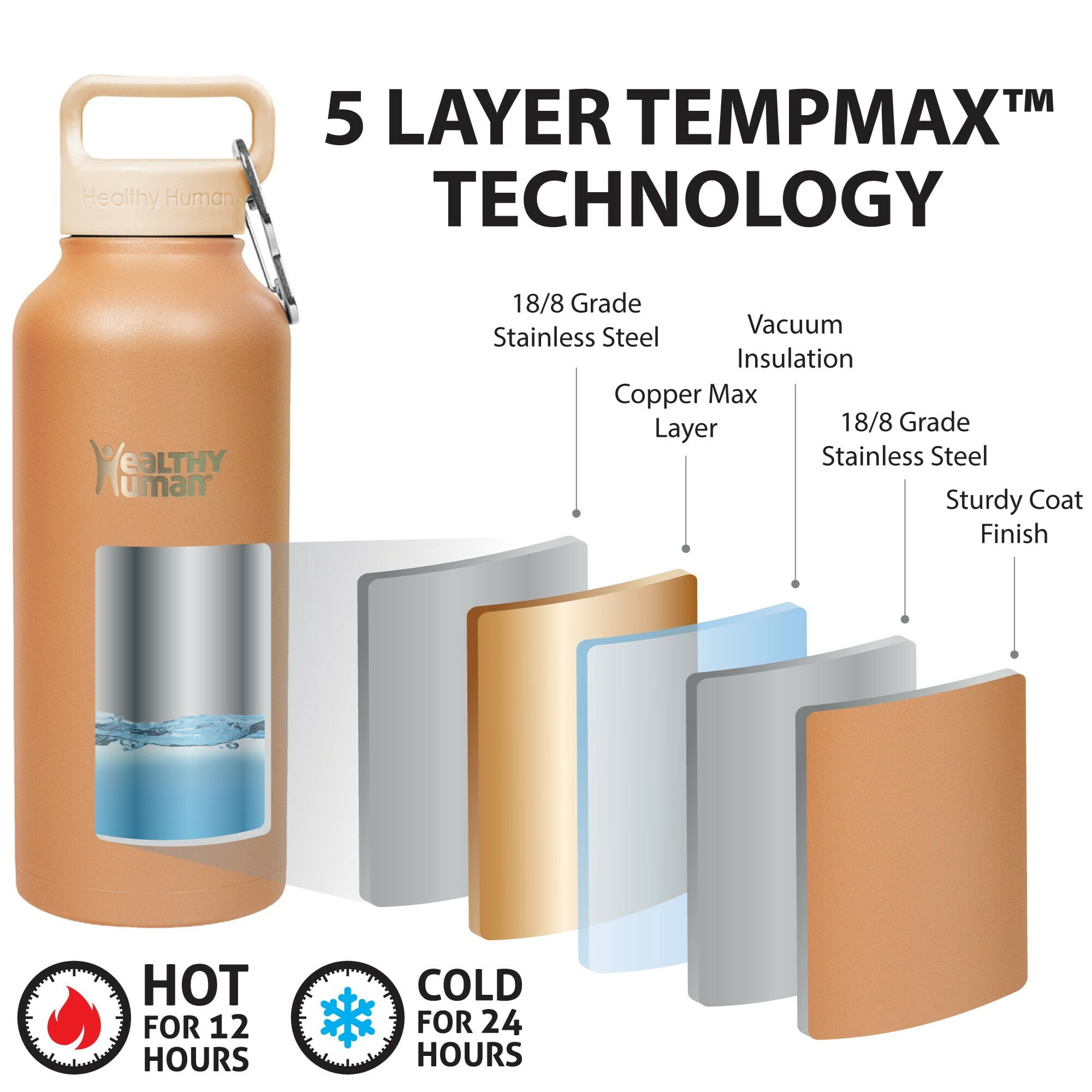 Healthy Human Stainless Steel Water Bottle | Double Walled Vacuum Insulated Water Thermos for Adults | Eco-Friendly Travel Bottles with Leak Proof Lid (Mocha, 21 oz/ 621 ML)